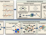 A block diagram of the proposed NDIMS framework